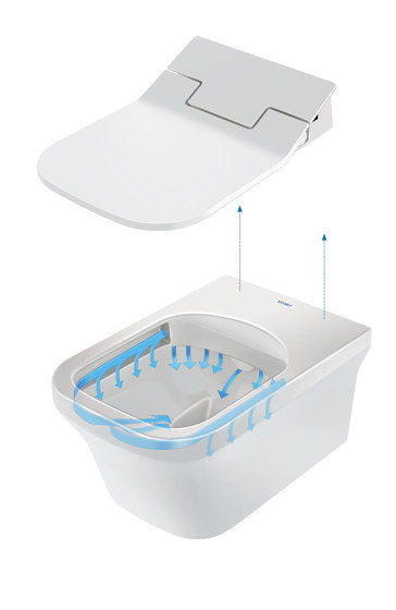 SensoWash® Slim - Toilet | WC | DURAVIT