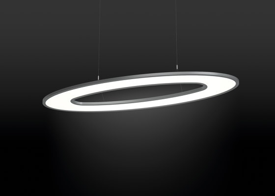 Sidelite® Pendant luminaires | Lámparas de suspensión | RZB - Leuchten
