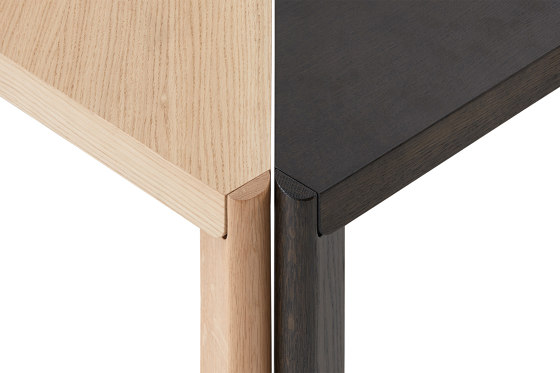Move | Contract tables | Arco