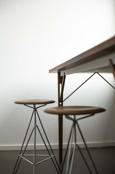 Rho table | Mesas contract | OXIT design