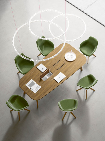 Stay meeting | Contract tables | Sinetica Industries