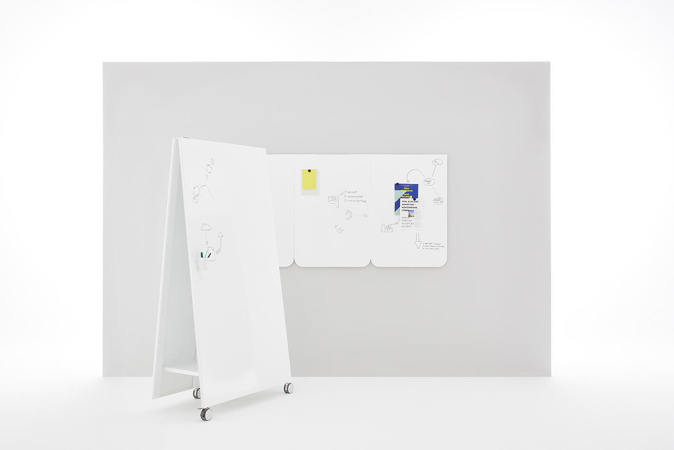 Sharewall® Spline Full Wall Magnetic Whiteboard Panel System