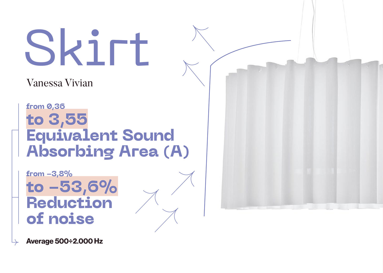 Skirt Axo Light Suspension Lamp - Milia Shop