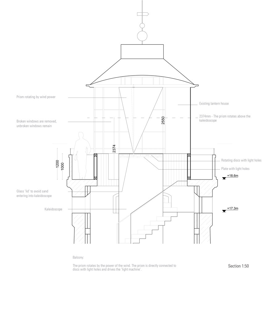 Rubjerg Knude Lighthouse di JAJA Architects | Case unifamiliari