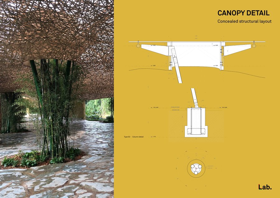 Bamboo Bamboo, Canopy and Pavilions, Impression Sanjie Liu von "llLab." | Denkmäler/Skulpturen/Aussichtsplattformen