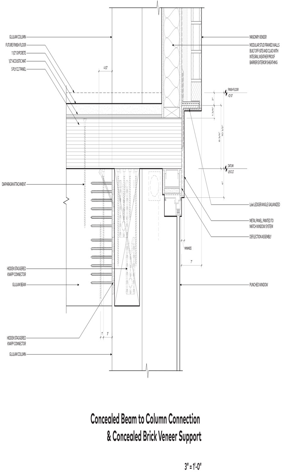 Sideyard de Skylab Architecture | Edificio de Oficinas
