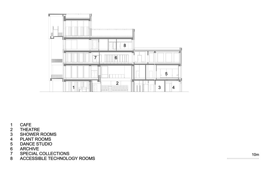 Kingston University Town House by Grafton Architects | Universities