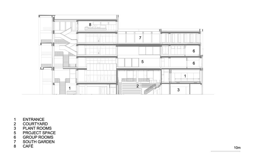 Kingston University Town House de Grafton Architects | Universidades