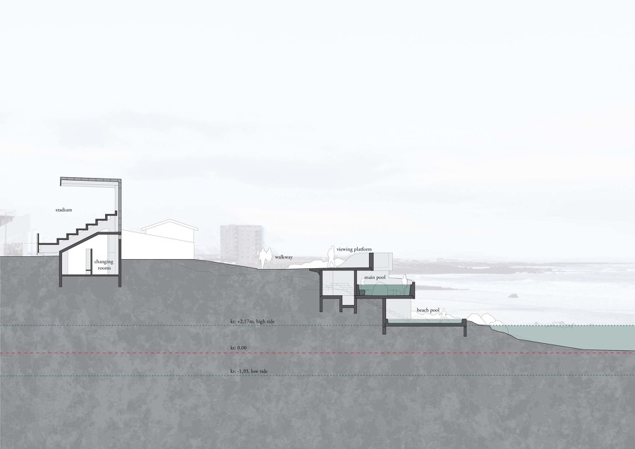Guðlaug Baths de BASALT Architects | Établissements thermaux