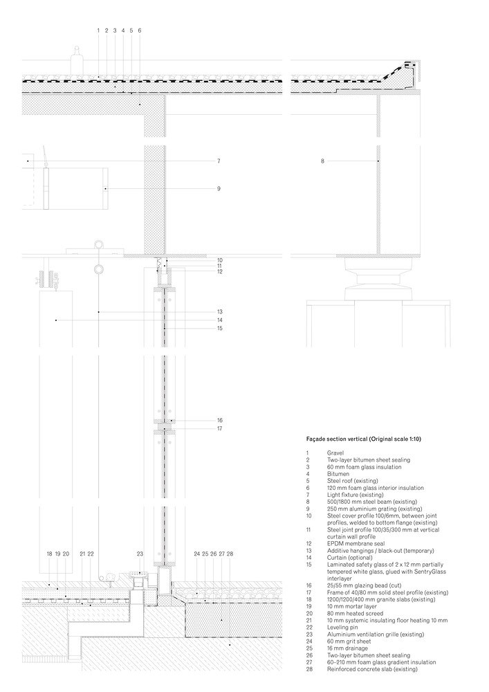 Neue Nationalgalerie de David Chipperfield Architects | Museos