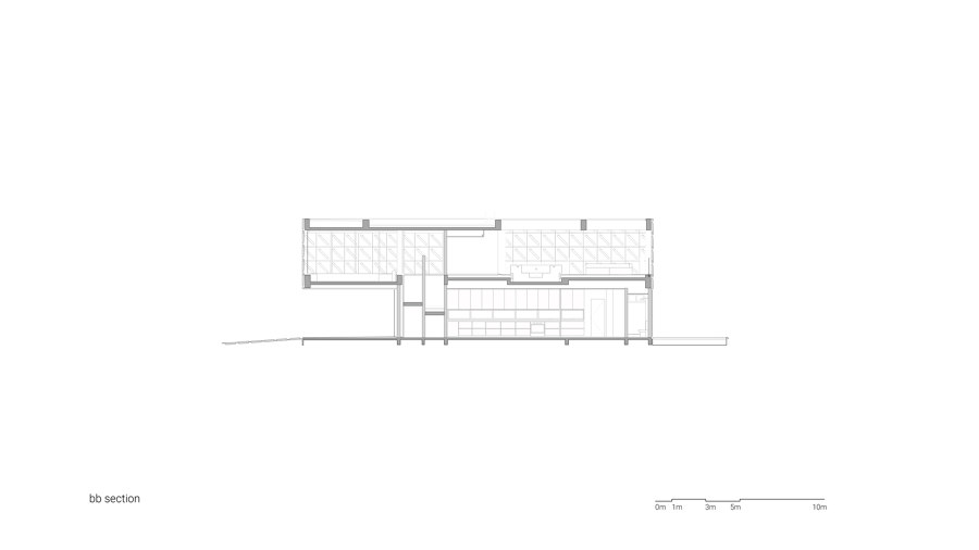 Ventura House di Arquitetura Nacional | Case unifamiliari