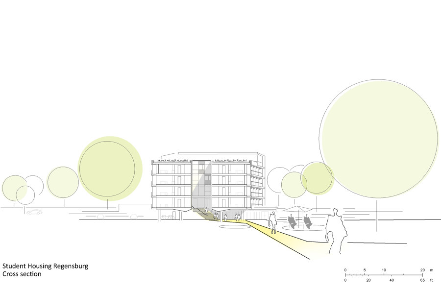 Student Housing Regensburg de Behnisch Architekten | Urbanizaciones