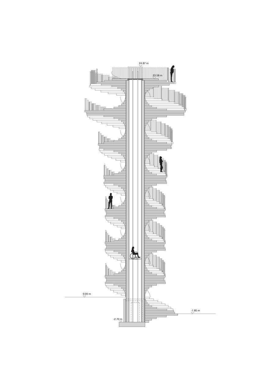 Marsk Tower de BIG / Bjarke Ingels Group | Monuments / Sculptures / Plateformes panoramiques