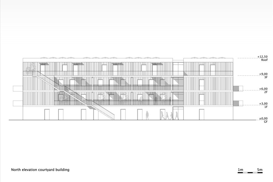 Climate positive - Living in Berlin by Peter Ruge Architekten | Apartment blocks