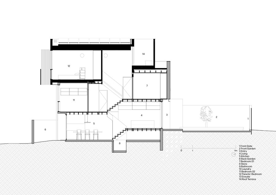 Haines House von Foomann Architects | Einfamilienhäuser