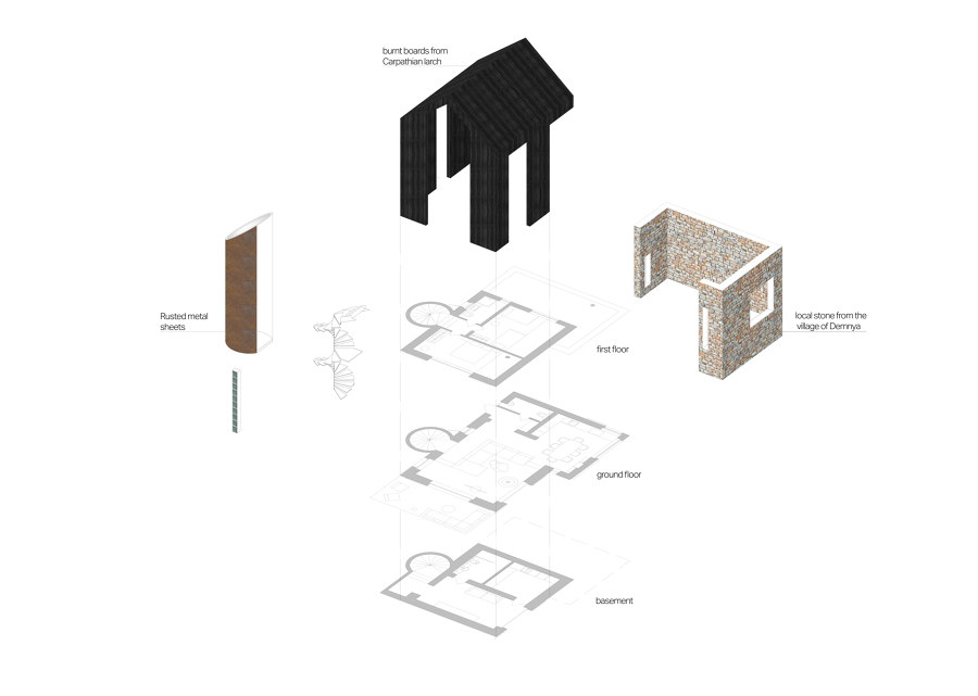 OSLW House by replus design bureau | Detached houses
