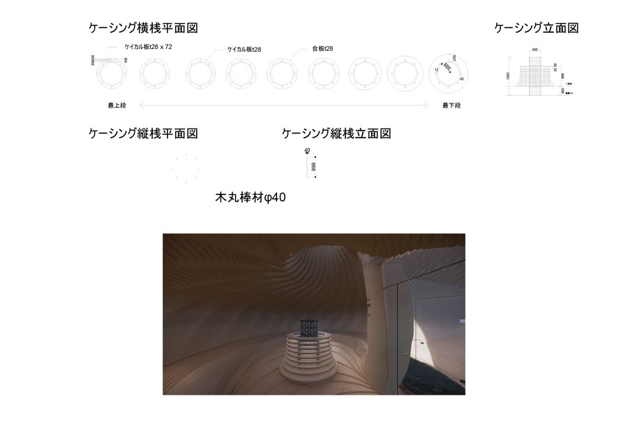 Sauna Sazae di Kengo Kuma & Associates | Stabilimenti di cura (balneare)/Terme