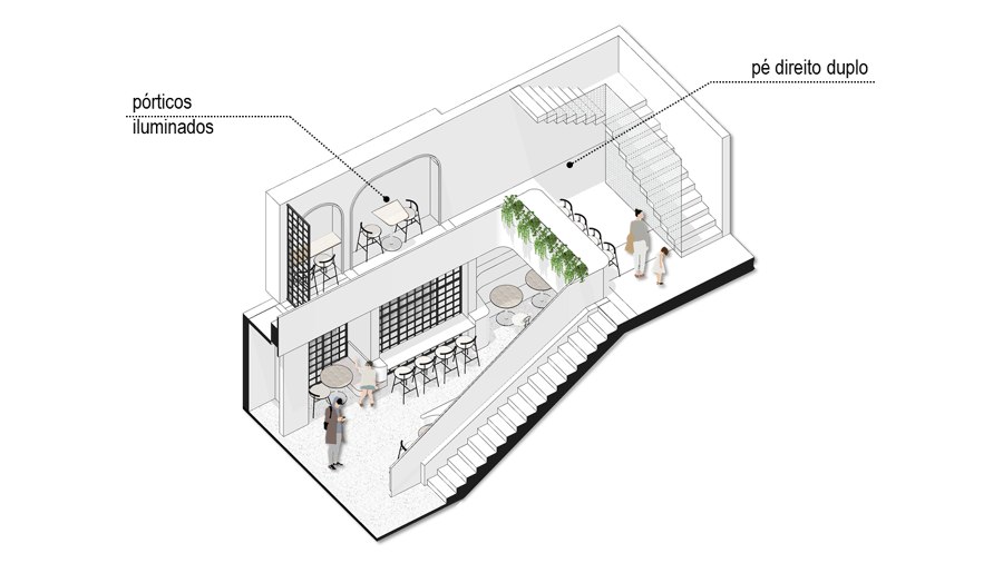 Cafeteria We Coffee de Pitá Arquitetura | Intérieurs de café