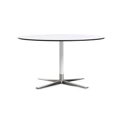 Rotor table | Contract tables | Gärsnäs