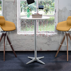 Multitask | Standing tables | Sinetica Industries