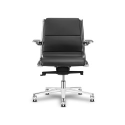 Sit It Manager | Chairs | sitland