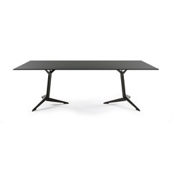 TRI | Contract tables | Viasit