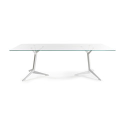 TRI | Tables collectivités | Viasit