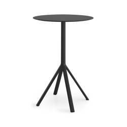 Fork Table