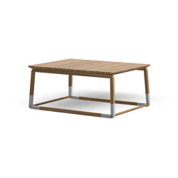 Cycle Coffee Table | Tables basses | Atmosphera