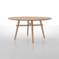 Oscar | Contract tables | Mobimex
