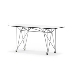 K table system | TS K high desk #66744 |  | System 180