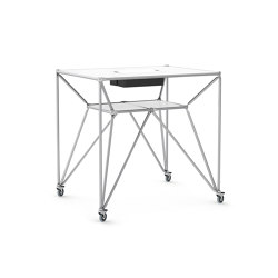 DT-Line Table T4 S |  | System 180