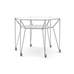 DT-Line Table T6 |  | System 180