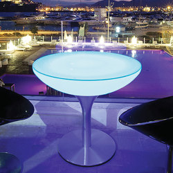 Lounge 75 LED Pro Outdoor | Tabletop round | Moree