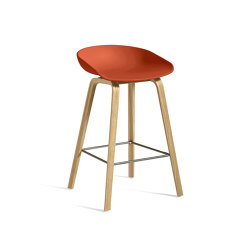 About A Stool AAS32