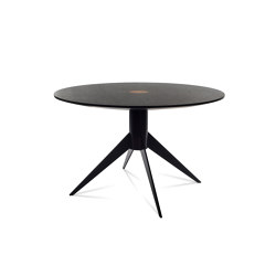 Tables | Furniture