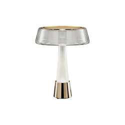 TECO TABLE LAMP | Table lights | ITALAMP