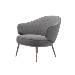 BoConcept