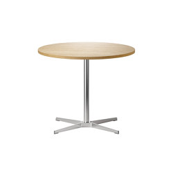 1818 | Bistro tables | Thonet