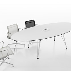 A1 | Contract tables | BK CONTRACT