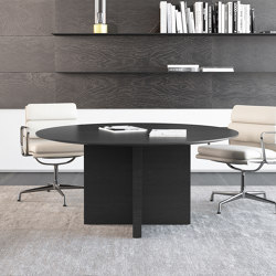 A2 | Contract tables | BK CONTRACT