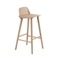 wooden bar stools with backs