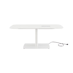 ophelis sum | Contract tables | ophelis