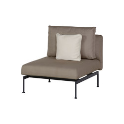 Layout Single Bench - Single seat with back (Forge Grey Frame) | Armchairs | Barlow Tyrie