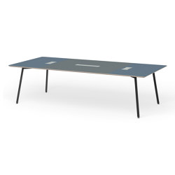 Y workbench | Tables collectivités | modulor