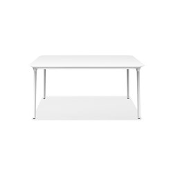 Phoenix, Table | Contract tables | OFFECCT