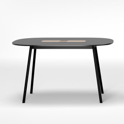 Pully meet | Contract tables | Cascando