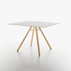 Mart table | Contract tables | Plank