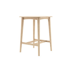 Grasshopper SQUARE BAR TABLE | Standing tables | Karpenter