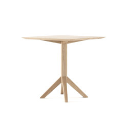 Nouveau Bistro SQUARE BISTRO TABLE | Bistro tables | Karpenter